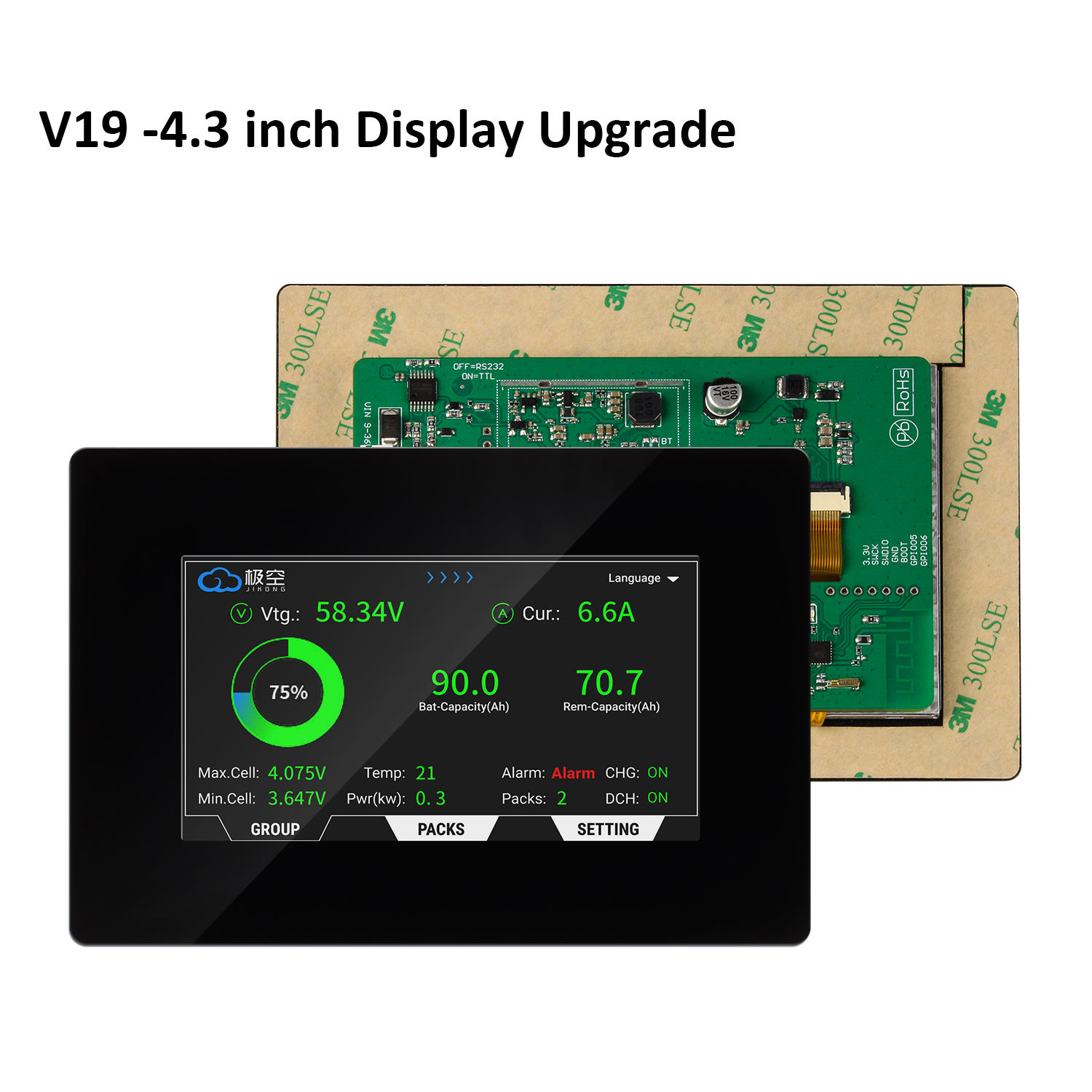 Photography Digital - JIKONG Display touch screen intelligente V19