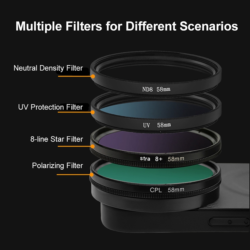 Kit filtro per telefono cellul - Photography Is recensione e prezzo