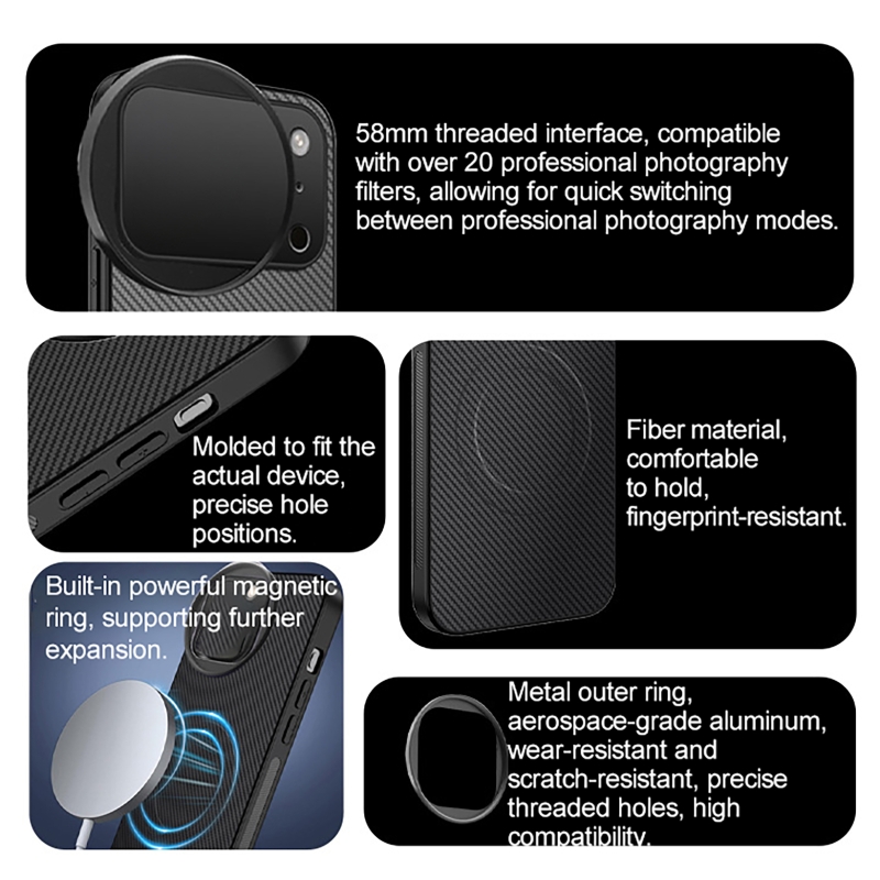 Kit filtro per telefono cellul - Photography Is recensione e prezzo