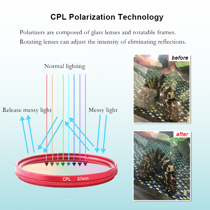 Filtro CPL Anti-Riflesso 52mm  - Photography Is recensione e prezzo
