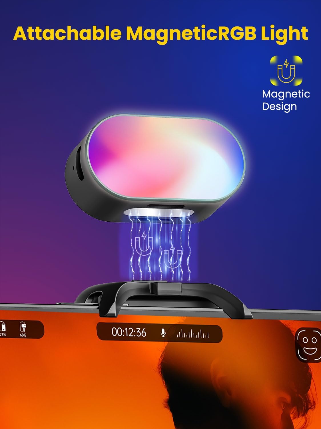 AOCHUAN Mini RGB Luce di riemp - Photography Darkroom recensione e prezzo