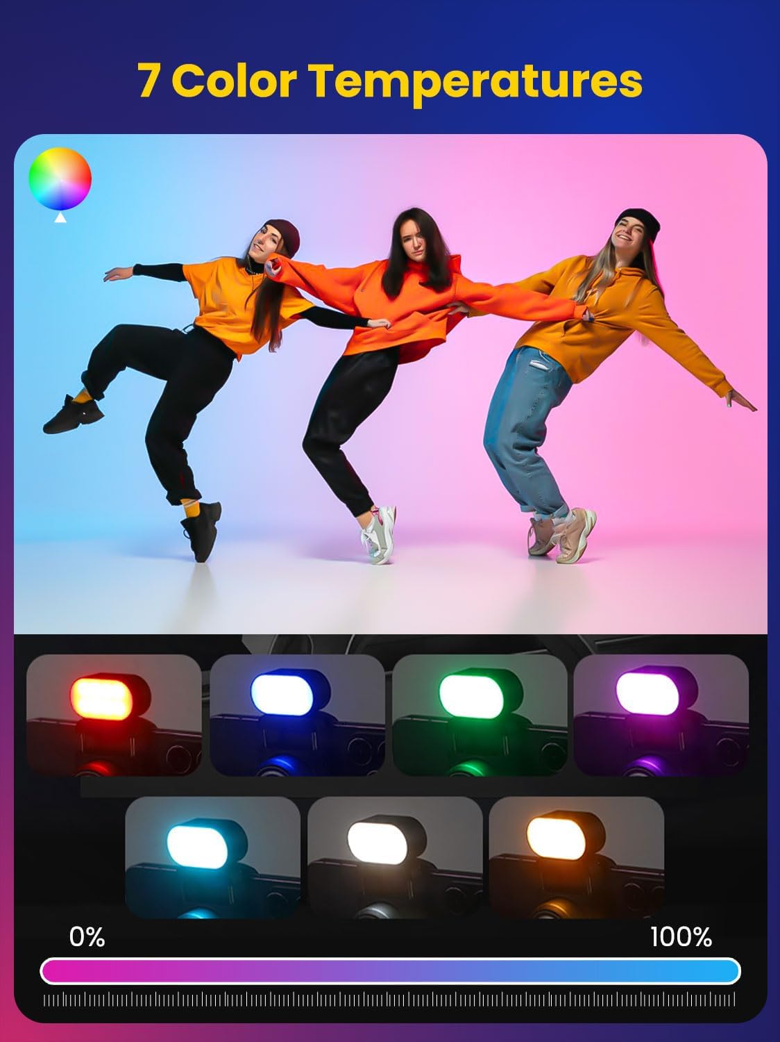 AOCHUAN Mini RGB Luce di riemp - Photography Darkroom recensione e prezzo