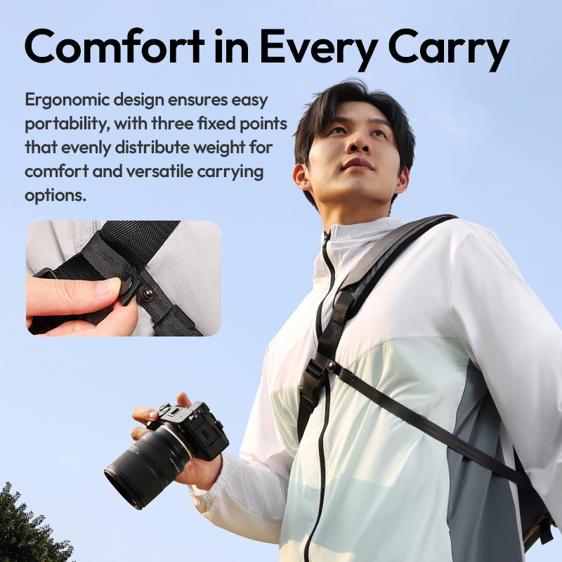 Ulanzi SU02 Borsa per fotocame - Photography Digital recensione e prezzo