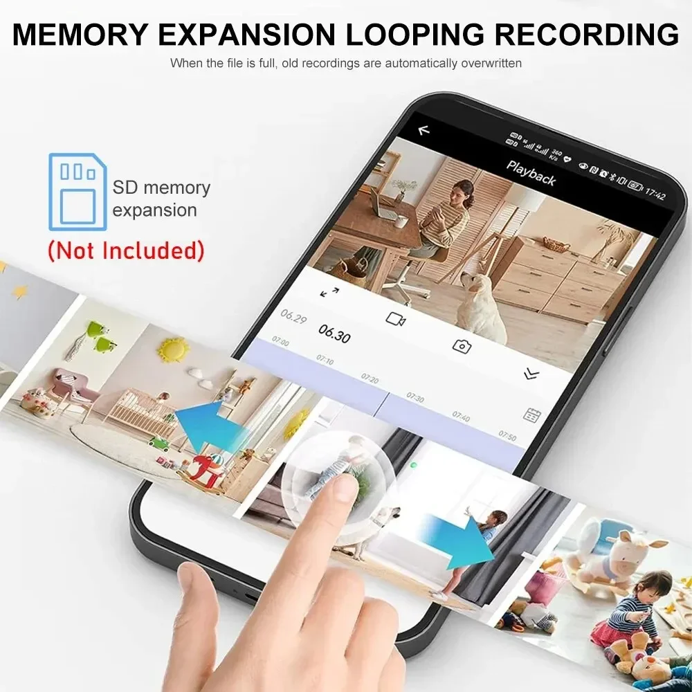 Nuova telecamera A9 Wifi 1080p - Photography Videography recensione e prezzo