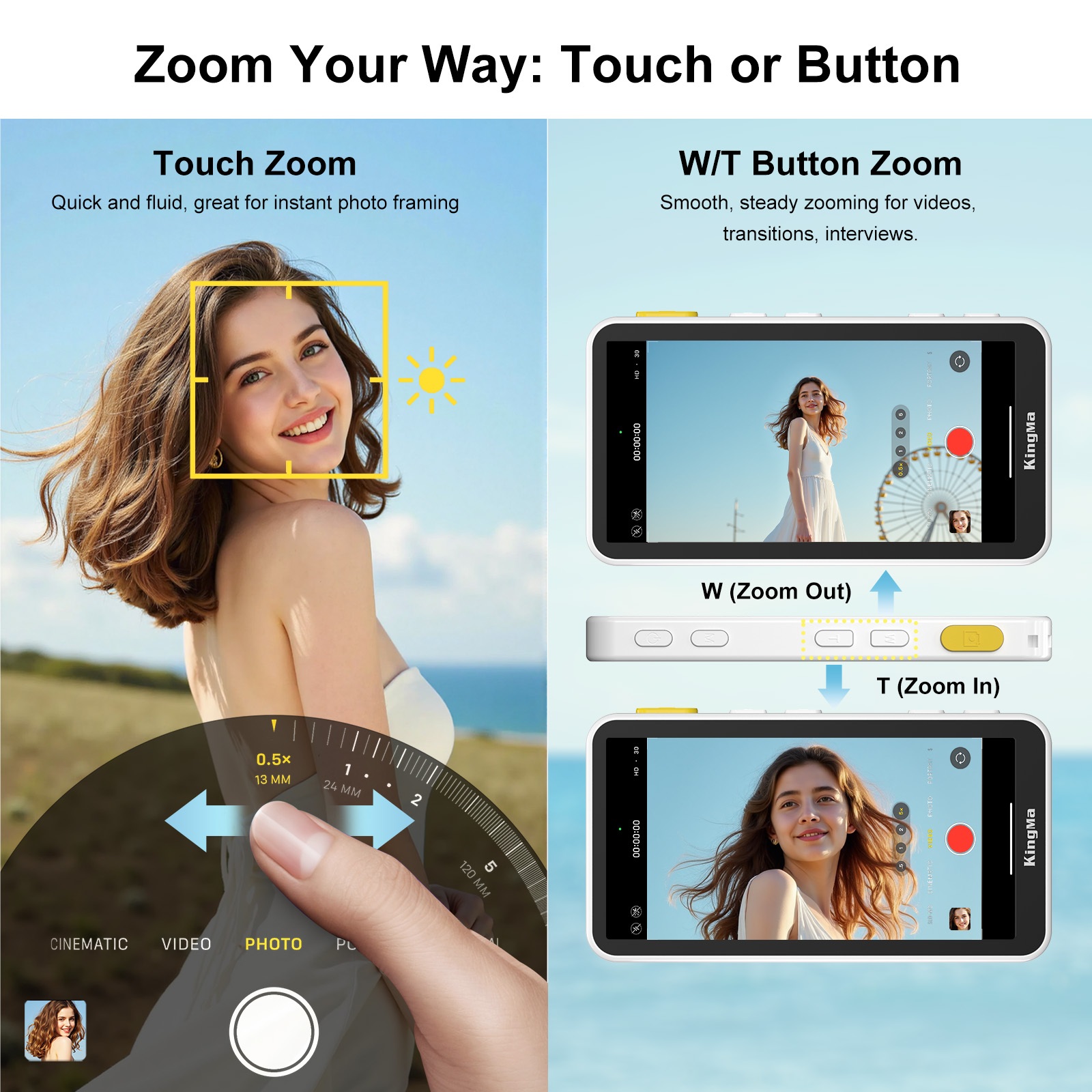 PH02 ULTRA Phone Vlog Selfie M - Photography Videography recensione e prezzo